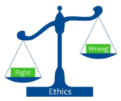 CTLA 110: Legal Structures and Your Ethical Responsibilities ...